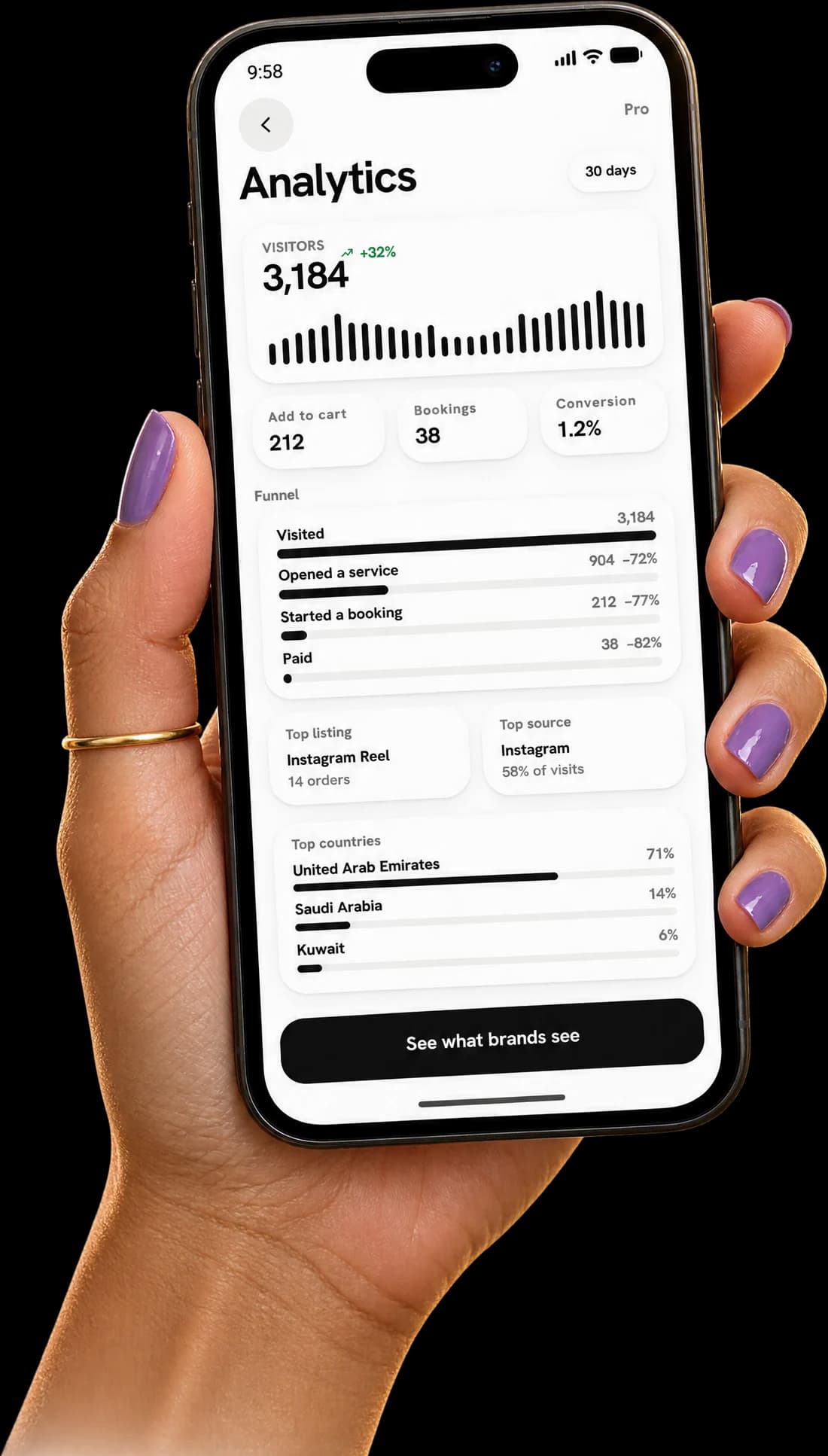 A hand holding a phone showing analytics in the Inflink app